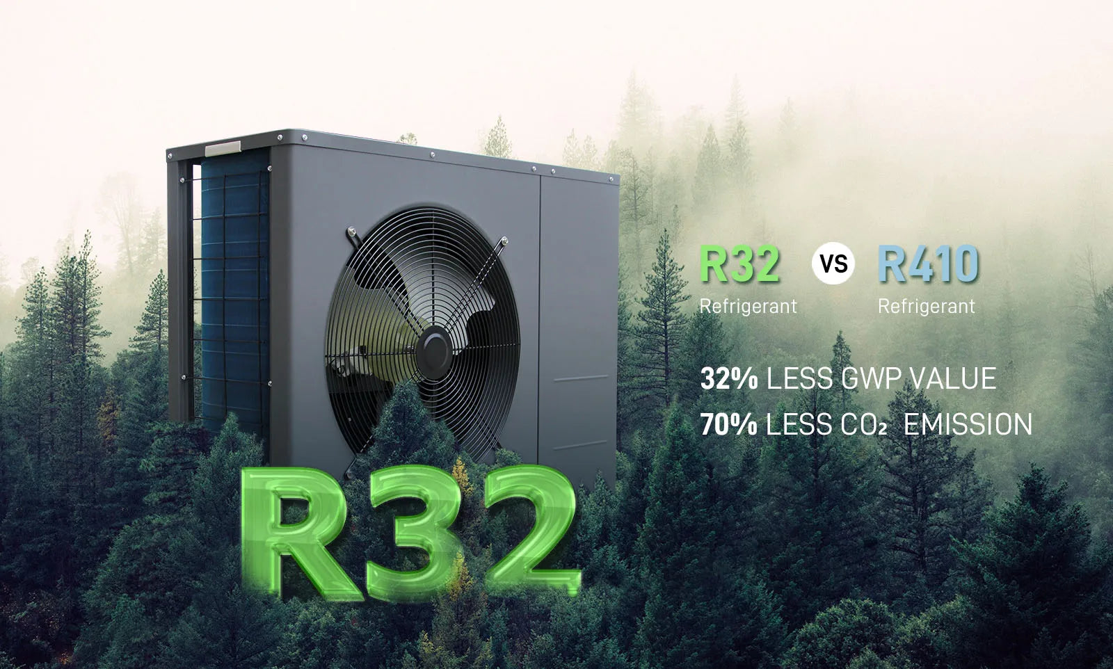 R32 vs R410A: Which Refrigerant is Better and Why?