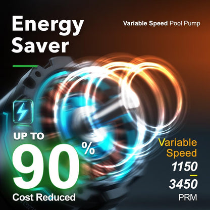 Bomba de velocidad variable