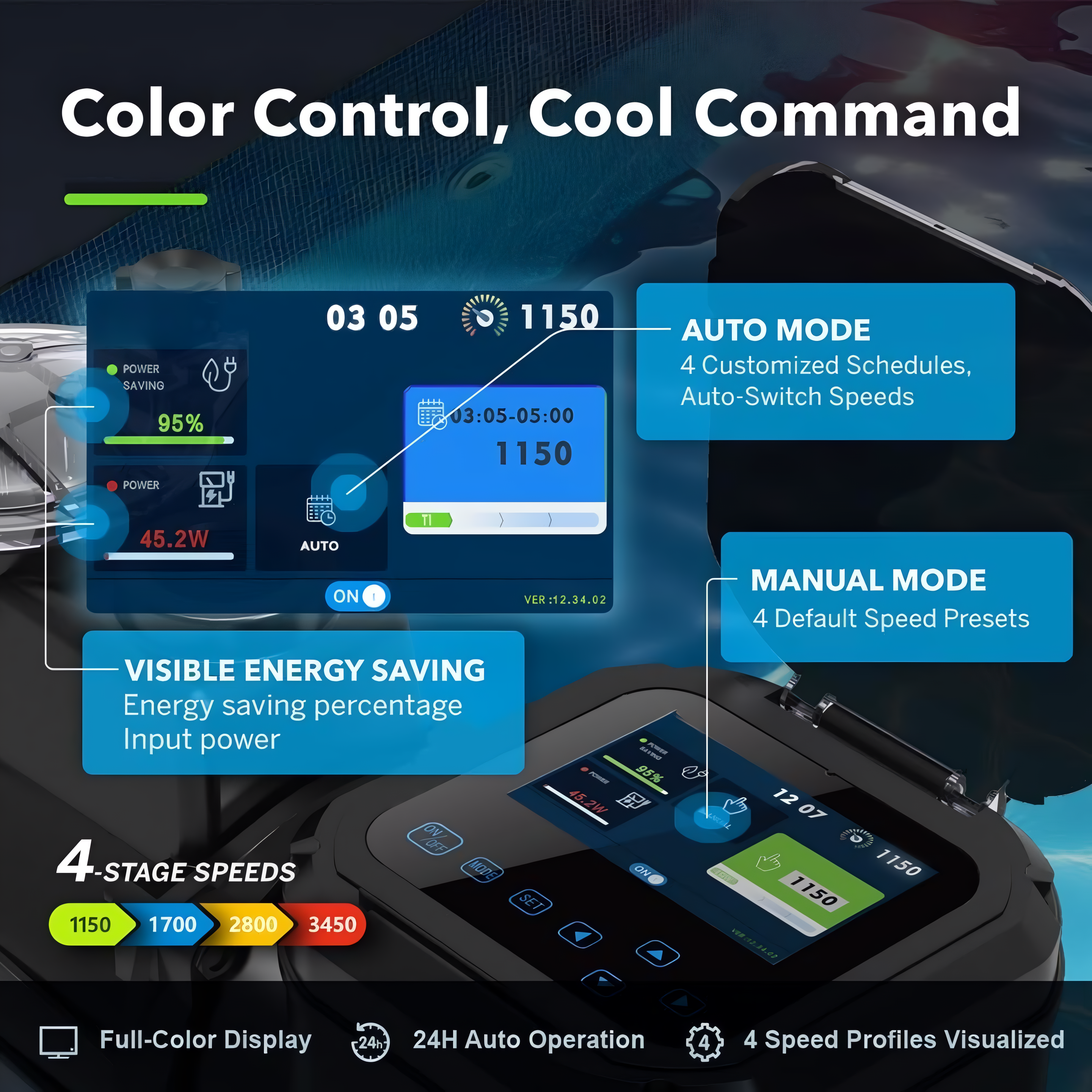 Bomba de velocidad variable